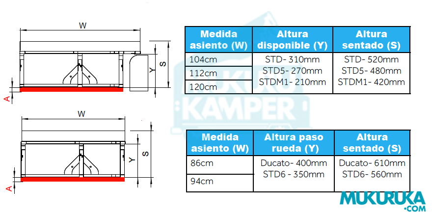 Neptune asiento cama 2 plazas 112cm